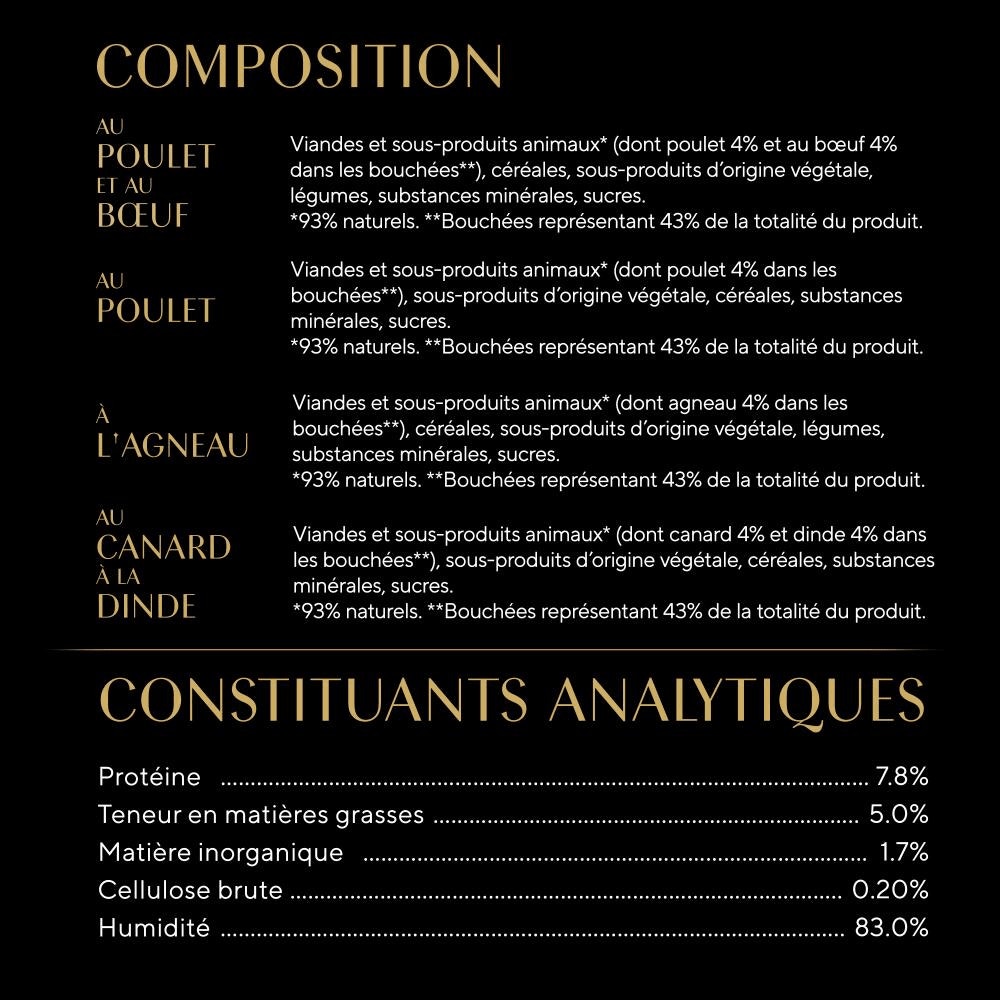 Sélection Du Boucher En Sauce 4 x 85g - Mini Filets - 2