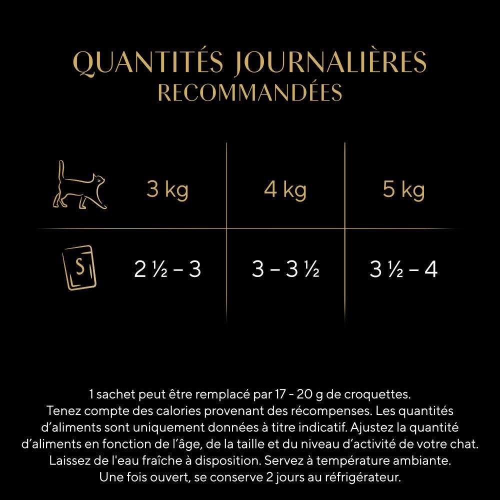 Sélection aux Poissons en sauce 4 variétés 12x85g - Nature's Collection - 3