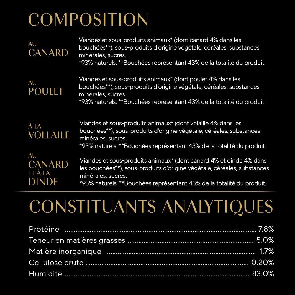 Sélection à la Volaille En Sauce 40 x 85g - Mini Filets - 2