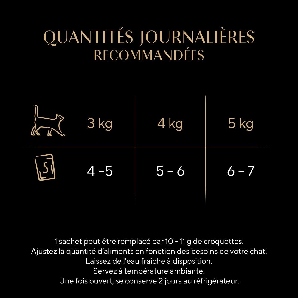 Volaille En Sauce 6 x 50g - Délices Du Jour - 6