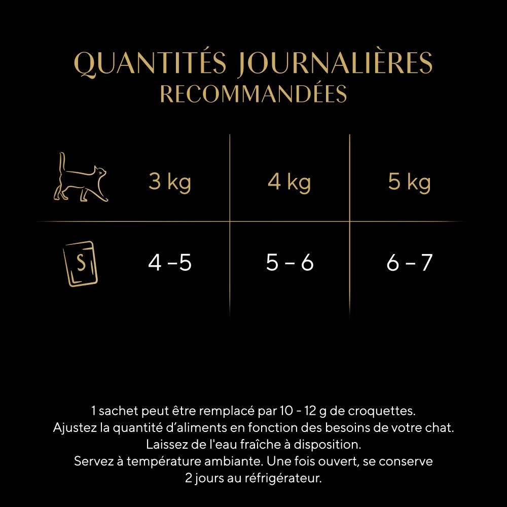 Poissons Au Saumon Et Au Thon En Sauce 6 x 50g - Délices Du Jour - 3