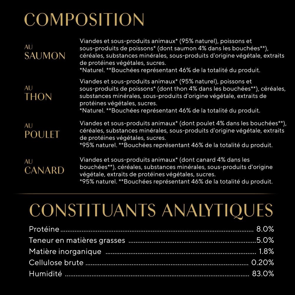 Sauce Lover Sélection Mixte En Sauce 12 x 85g - Sauce Collection - 2