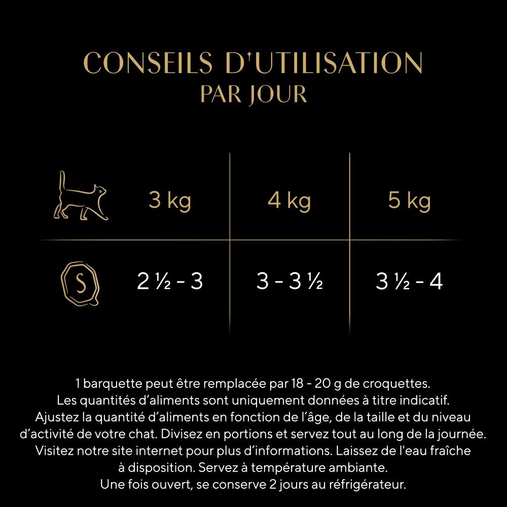 Sélection du boucher En Terrine 12 x 85g - Classiques Pour Chats - 3