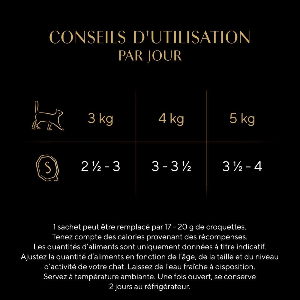 Sélection à la Volaille En Sauce 8 x 85g - Nature's Collection - 3