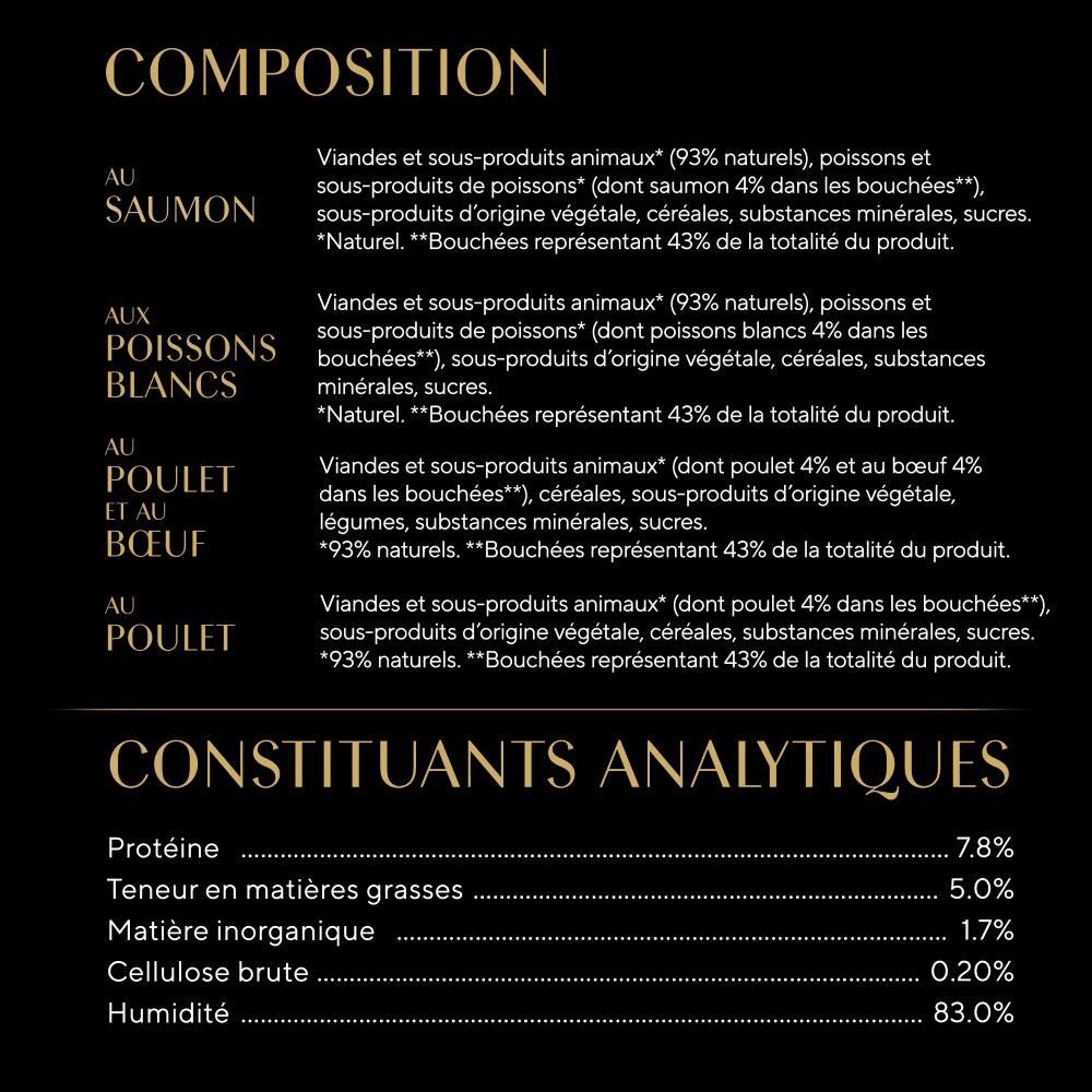 Sélection Mixte En Sauce 12 x 85g - Mini Filets - 2