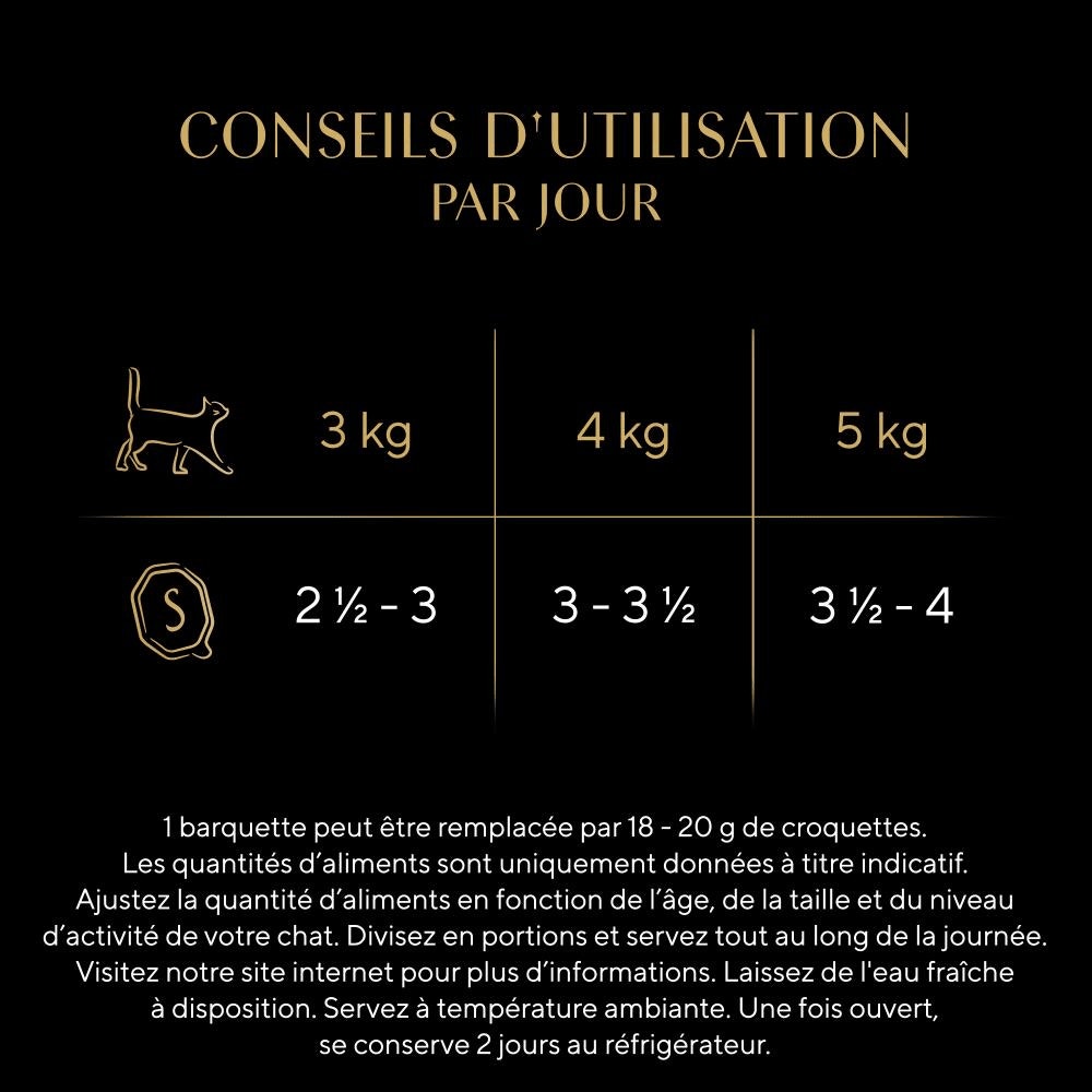 Sélection aux Poissons En Terrine 12 x 85g - Classiques Pour Chats - 3